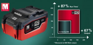 Metabo LiHD Batteries Introducing Li ion High Density Kelvin