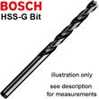 hss-drill-bits category