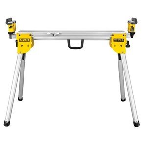 saw-stands category