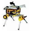 table-saws category