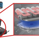 Bosch Wireless Charging Illustration