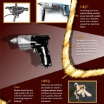 Power-Tools-History-Highlights-Infographic
