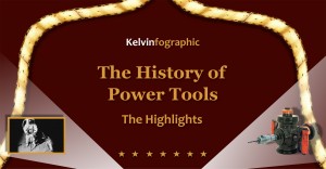 Infographic history power tools facebook post