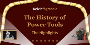Infographic History power tools twitter post