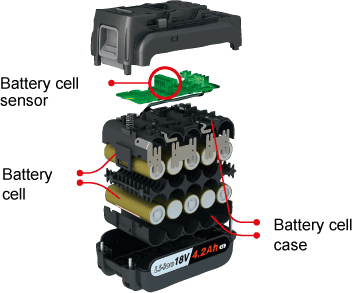 Cell Monitoring