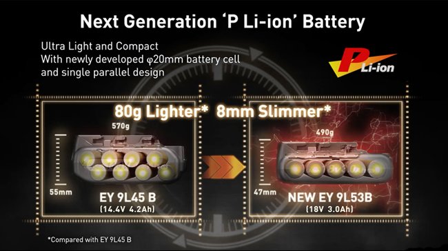 Panasonic Batteries New 3.0Ah