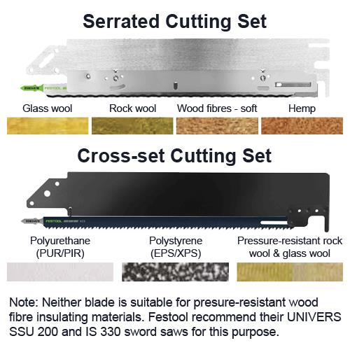 Festool 350mm Serrated Cutting Set for Flexible Materials (ISC240)