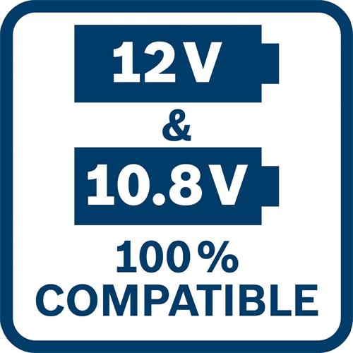 Bosch GUS 108 VLIN 12V Li-Ion Cordless Universal Cutter - Bare
