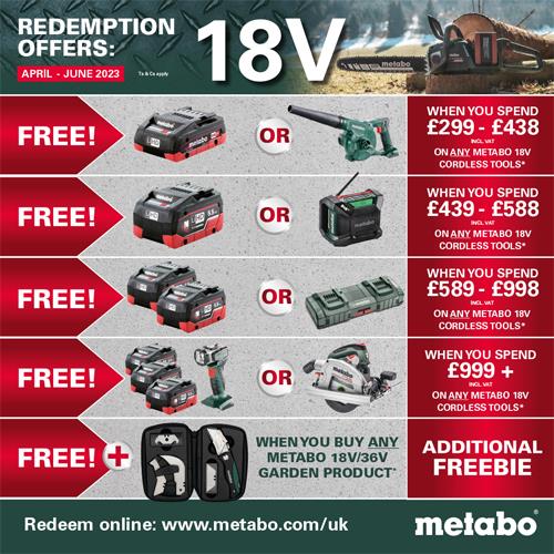 Metabo 18V 8Ah LiHD Battery Set with ASC 145 Fast Charger & MetaLoc