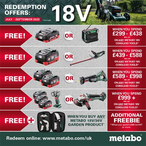 Metabo 18V 10Ah LiHD Battery Set with ASC 145 Fast Charger & MetaBox