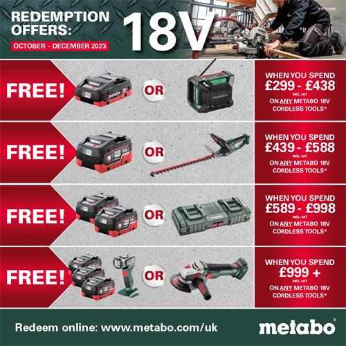 Metabo AHS18-65V 18V Hedge Trimmer (Naked)