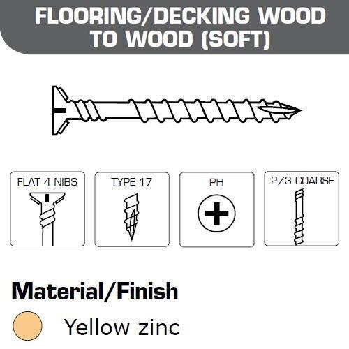 Senco Collated Screws Flooring Wood-Wood 4.2x55mm
