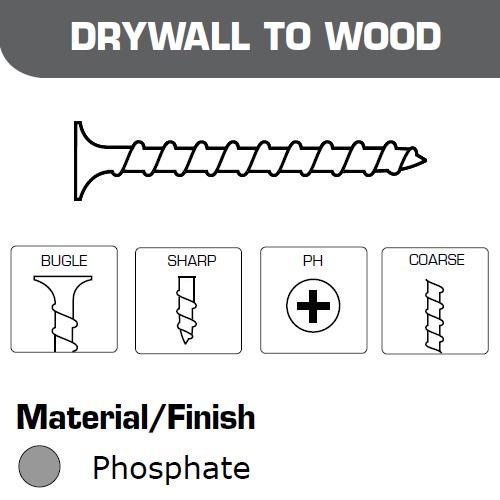 Senco Technofast 3.9x 55mm Drywall-Wood Collated Screws (1000pk)