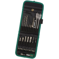 Trend Drill Bit Sets